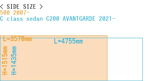 #500 2007- + C class sedan C200 AVANTGARDE 2021-
